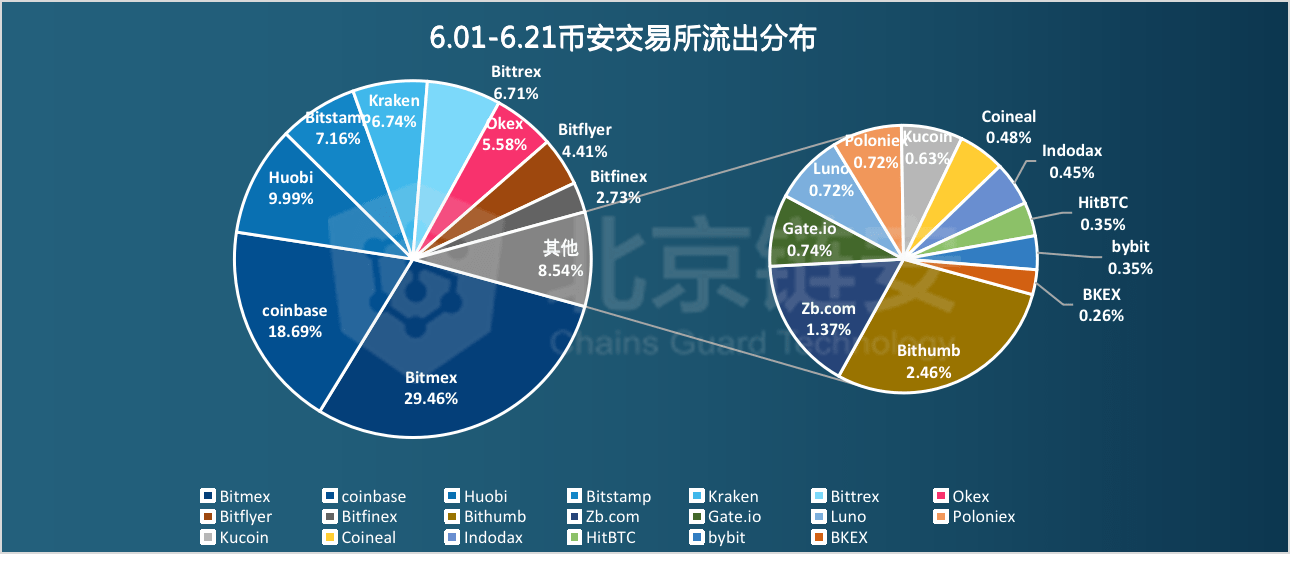 澳門傳真一澳門,數(shù)據(jù)解析引導_RLE83.706時空版