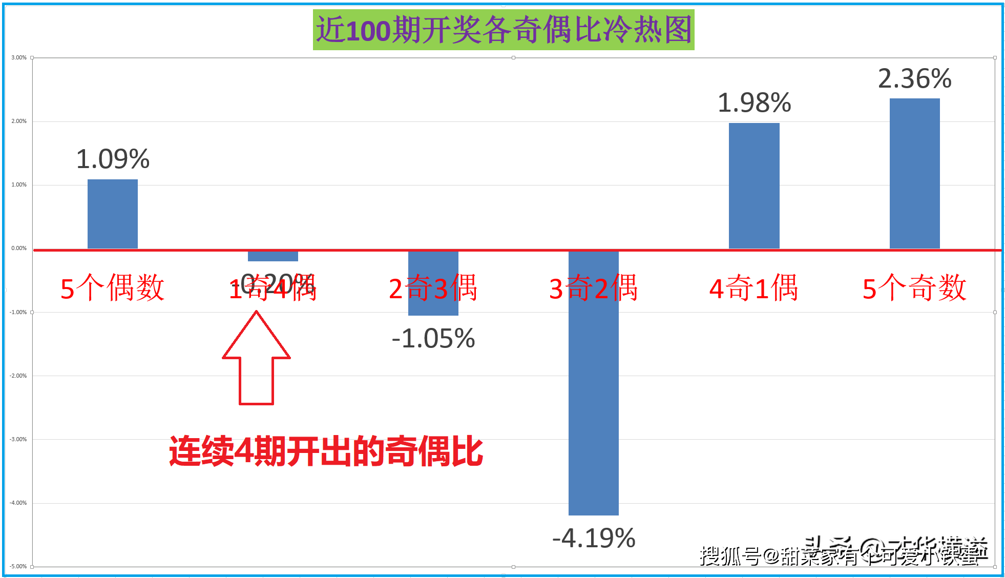 王中王一肖一特一中開(kāi)獎(jiǎng)時(shí)間,深究數(shù)據(jù)應(yīng)用策略_HRV83.820探索版