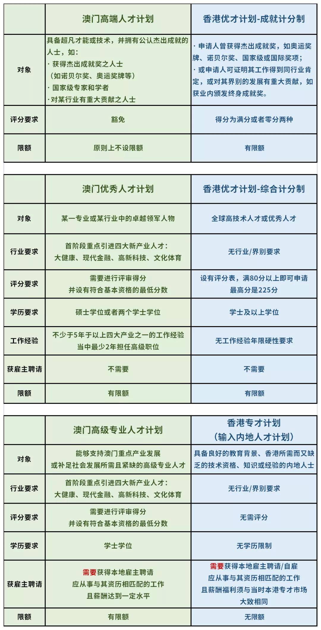 2024澳門免費(fèi)最精準(zhǔn)龍門客,科學(xué)解釋分析_YNV83.218便攜版