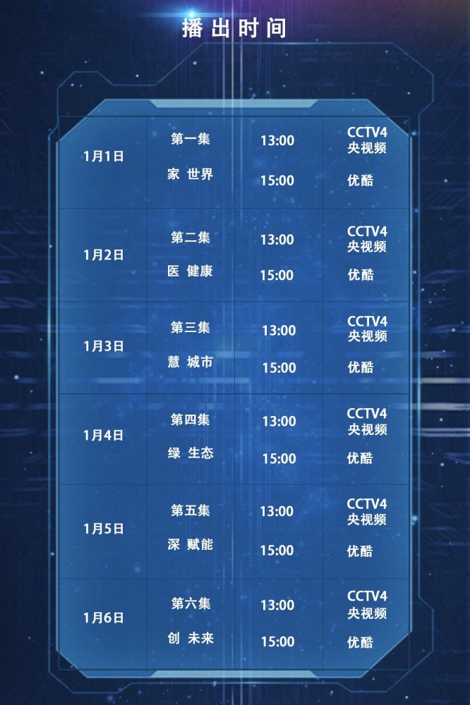 2024澳門歷史記錄查詢?nèi)?新技術(shù)推動方略_QKO13.440先鋒實(shí)踐版