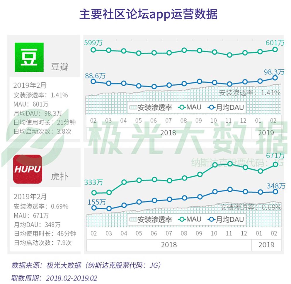 新奧紅字六肖是哪六肖,數(shù)據(jù)解釋說明規(guī)劃_QRS83.699娛樂版