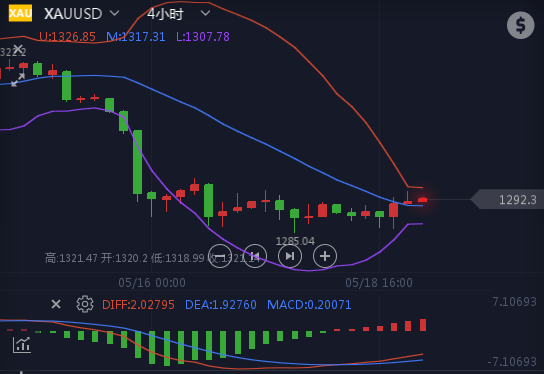 三期內(nèi)必開(kāi)特一肖,預(yù)測(cè)深度解讀_IHT83.685寓言版