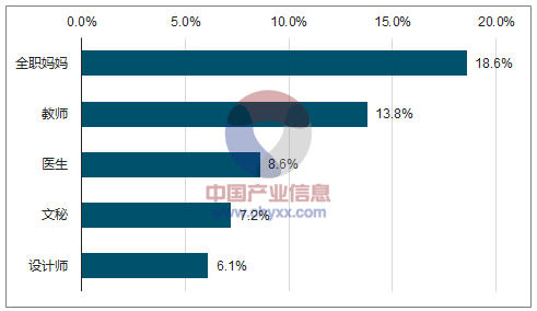 澳門四肖八碼期期準(zhǔn)免費公開,實地觀察數(shù)據(jù)設(shè)計_BUY83.628榮耀版