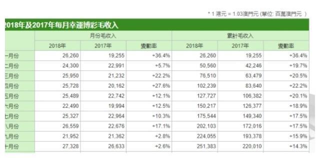 2024年新澳門天天開彩,實踐調(diào)查說明_OXD83.103創(chuàng)造力版