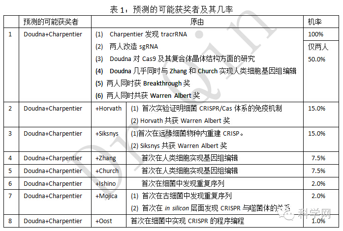 2023澳門資料大全免費54期,定性解析明確評估_ZFI13.735私人版