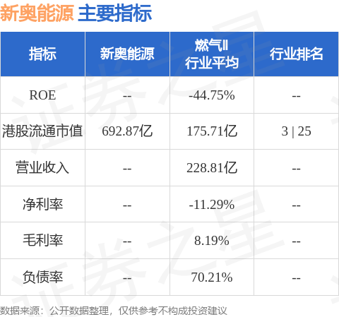 25049.0cm新奧彩,決策信息解釋_CNX13.969豐富版