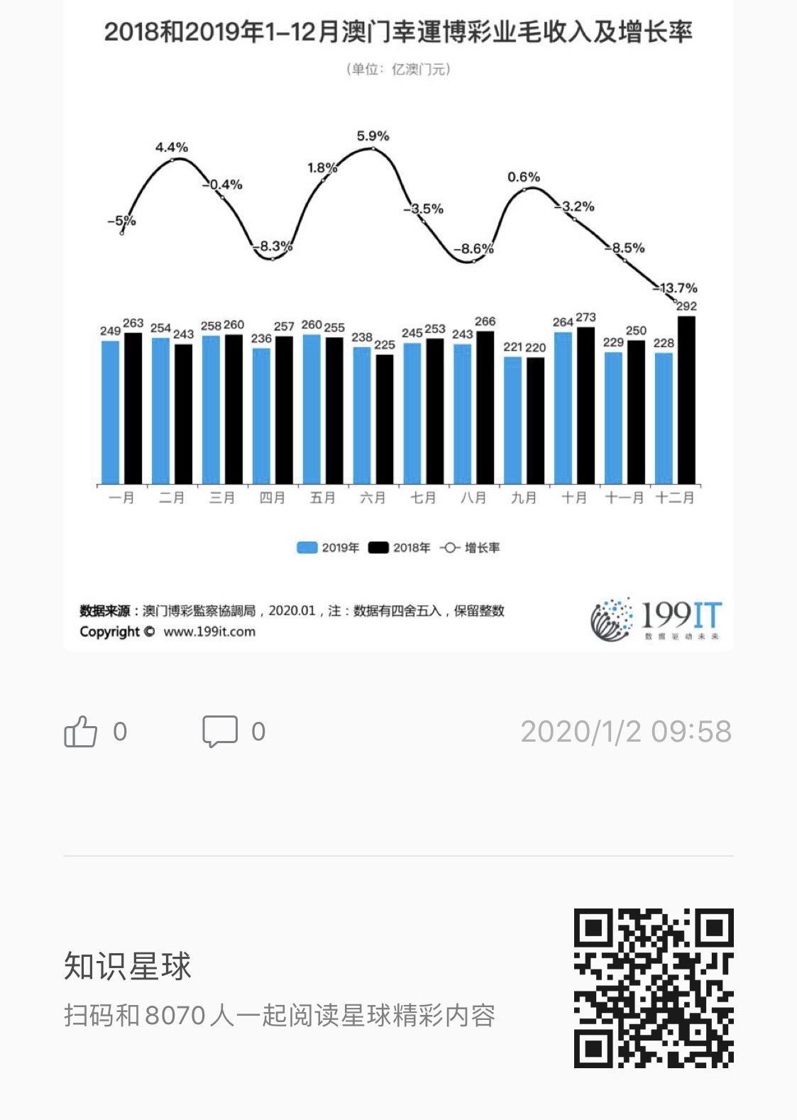 新澳門今晚9點(diǎn)30分,數(shù)據(jù)整合解析計(jì)劃_GRF83.698迷你版