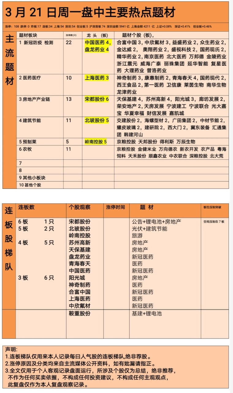 正版真精華布衣天下今天2021243,可靠執(zhí)行操作方式_MSD83.791顯示版