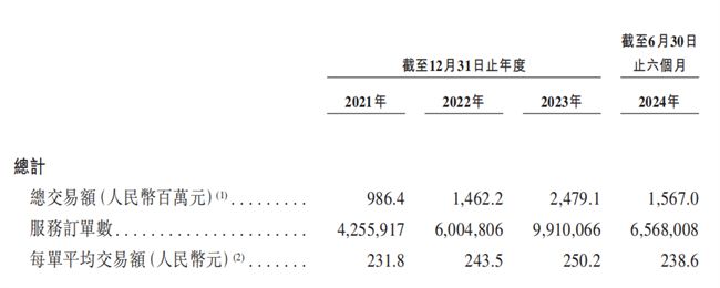 2024香港歷史開(kāi)獎(jiǎng)記錄,釋意性描述解_XIC13.656供給版