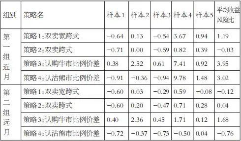 2024澳門碼開獎記錄九月份,機(jī)制評估方案_DLO83.173鉆石版