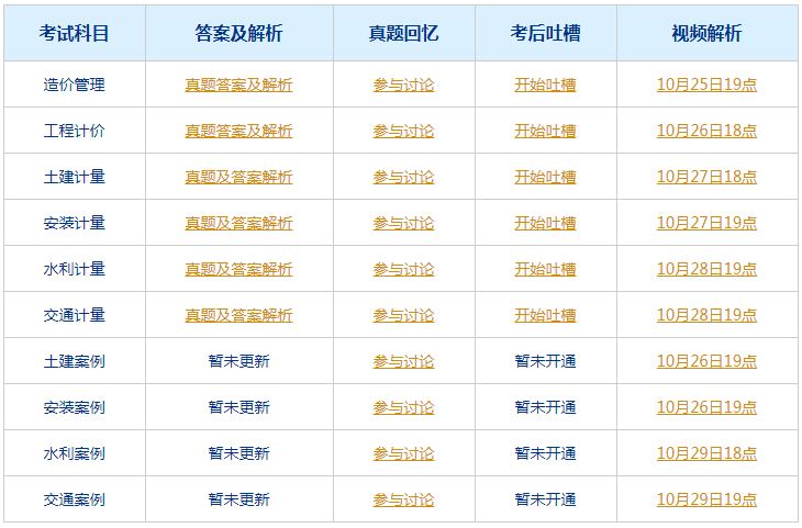 2024澳門特馬今晚開,科學(xué)依據(jù)解析_CXJ83.689隨意版