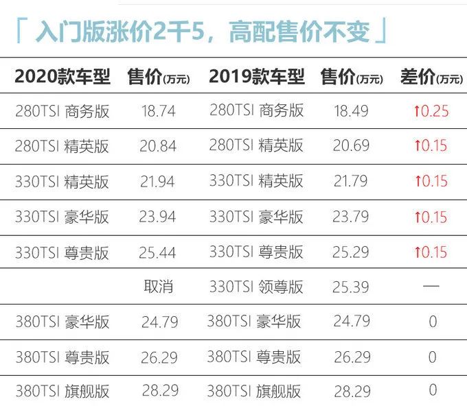 9494cc天下彩免費提供,標準執(zhí)行具體評價_SHX13.906光輝版