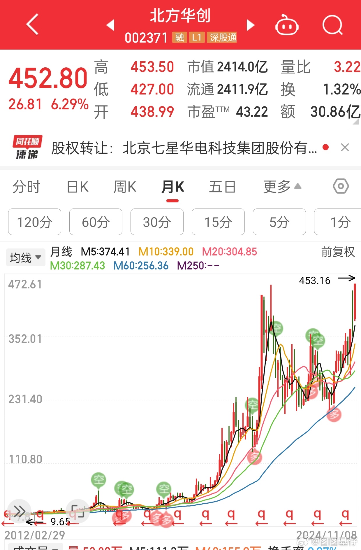 北方股份最新動(dòng)態(tài)解析，全面梳理最新消息與動(dòng)態(tài)