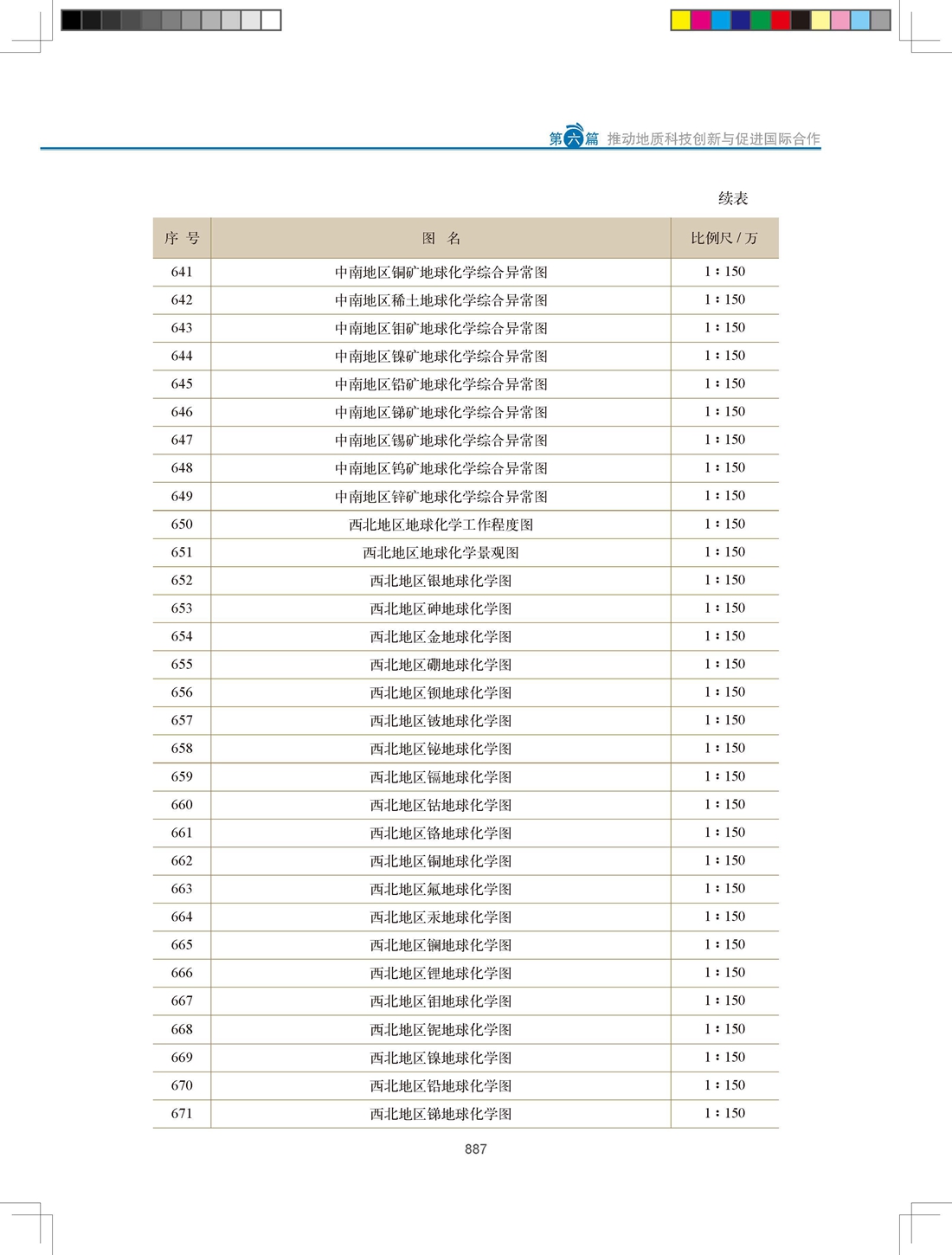 2024十二生肖49碼表,實(shí)踐調(diào)查說(shuō)明_YYM13.202妹妹版