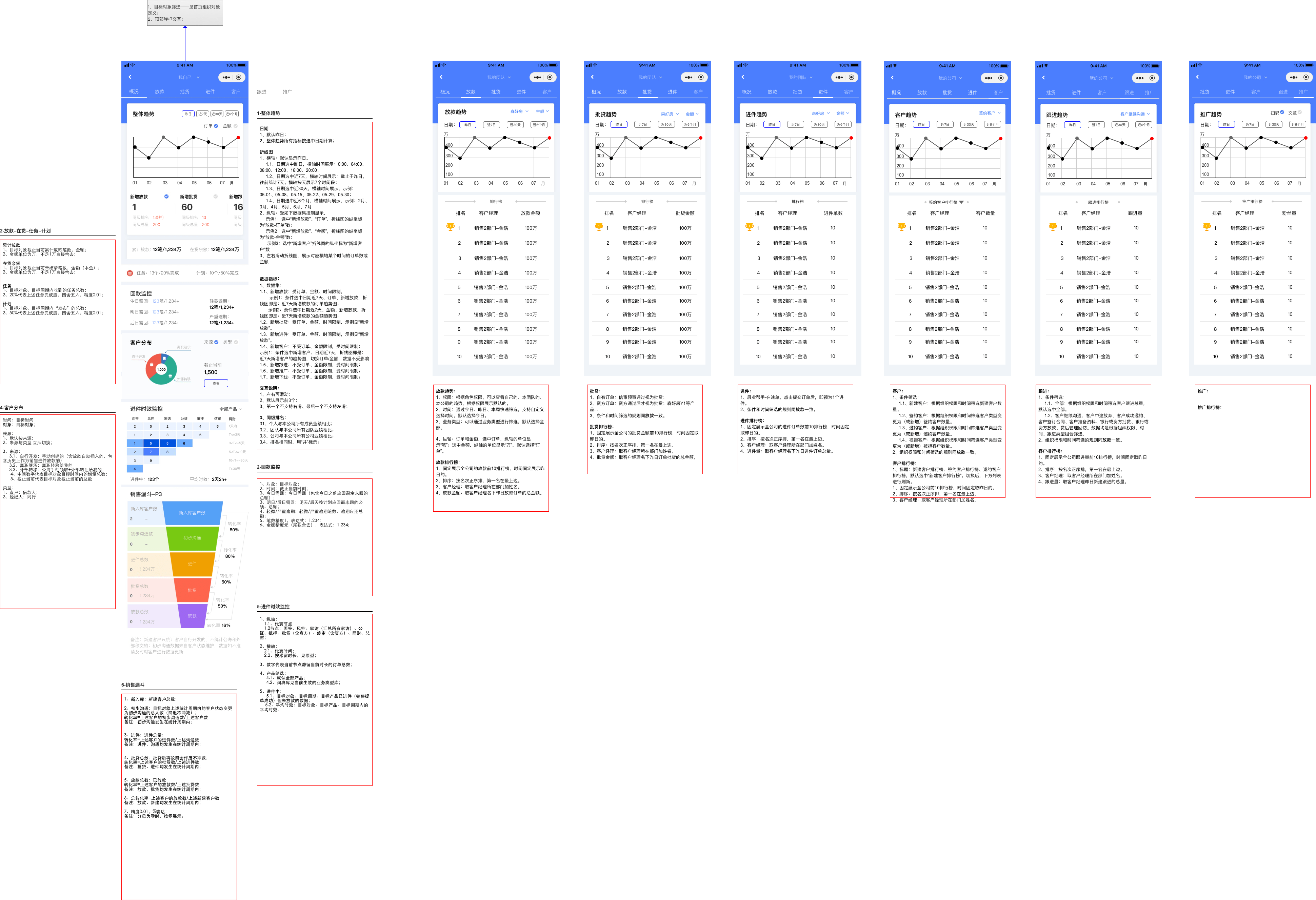 澳門碼今天的資料,全面設(shè)計(jì)實(shí)施_VKW83.732定向版