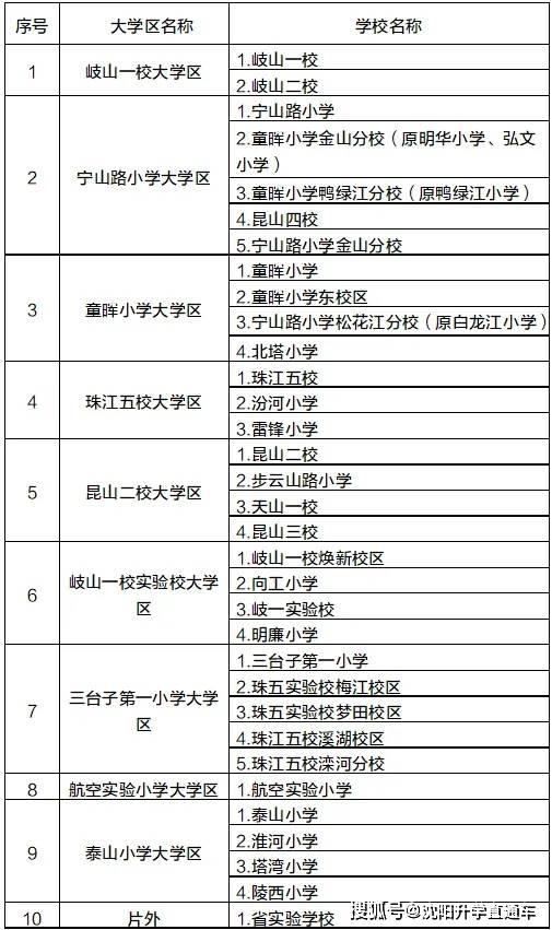 新奧彩開獎結(jié)果中獎規(guī)則表格,實(shí)地觀察解釋定義_OUB83.121快速版