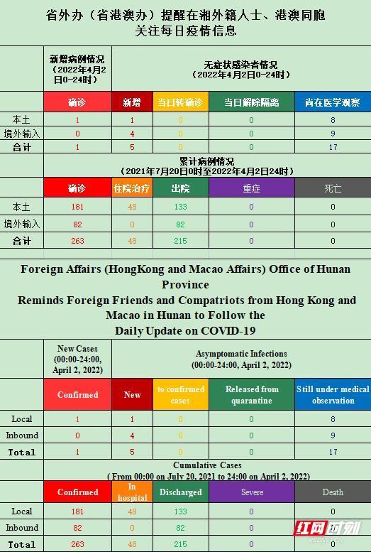 新澳天天開獎資料單雙,實(shí)地觀察解釋定義_DJA83.449時(shí)空版