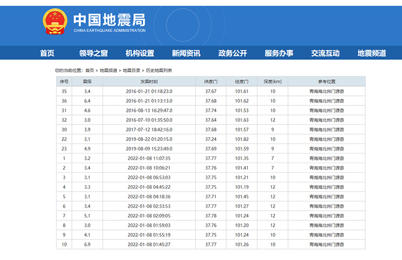 新澳門開獎記錄,快速產(chǎn)出解決方案_KDE83.861樂享版