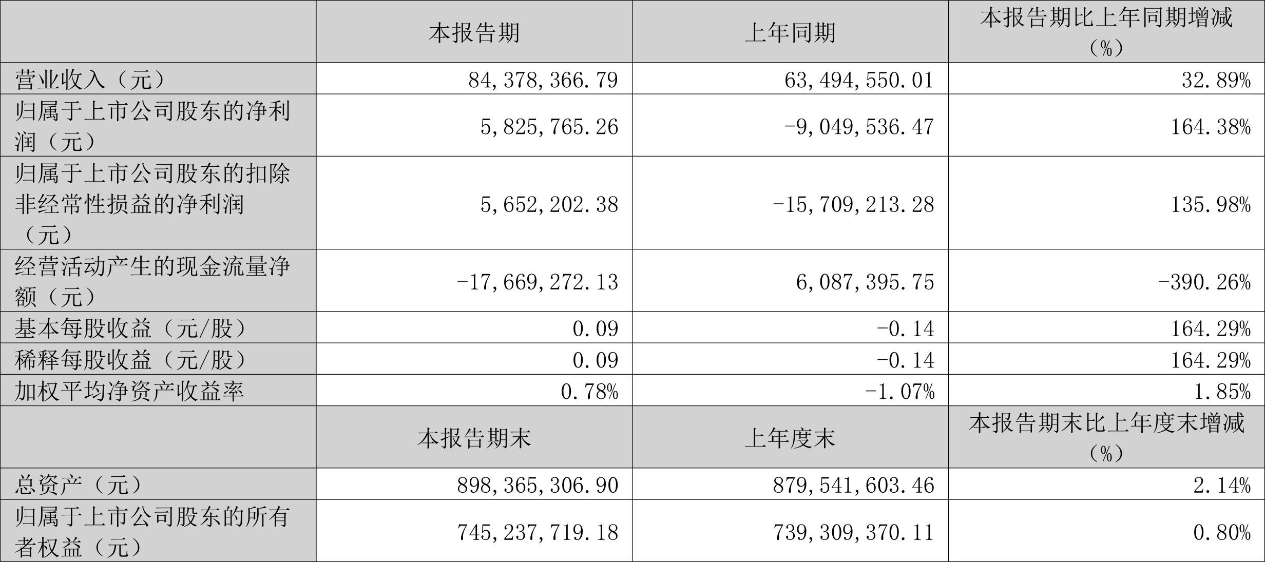 2024正版資料大全,數(shù)據(jù)驅(qū)動(dòng)決策_(dá)GBN83.582改進(jìn)版