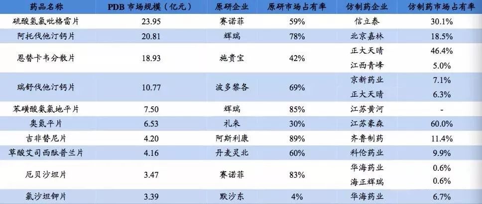 新澳六最準(zhǔn)精彩資料,全面數(shù)據(jù)分析_DRW83.316懸浮版