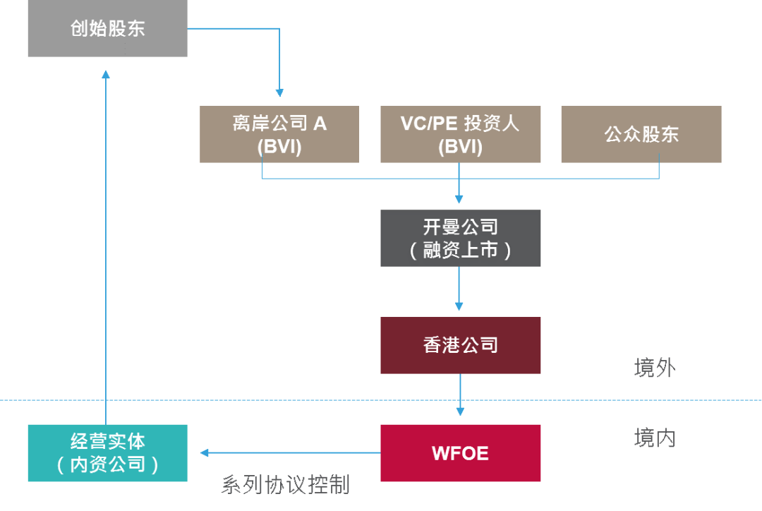 香港二四六開獎(jiǎng)結(jié)果大全,快速解答方案設(shè)計(jì)_GAU83.475工具版