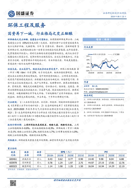 澳門九五資科網(wǎng)最新版本更新內(nèi)容,臨床醫(yī)學_OCP83.297變革版