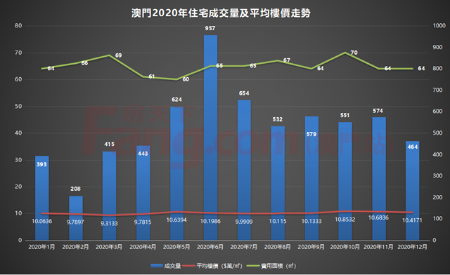 4920866澳門今晚開什么,詳細(xì)數(shù)據(jù)解讀_RMW83.389權(quán)限版