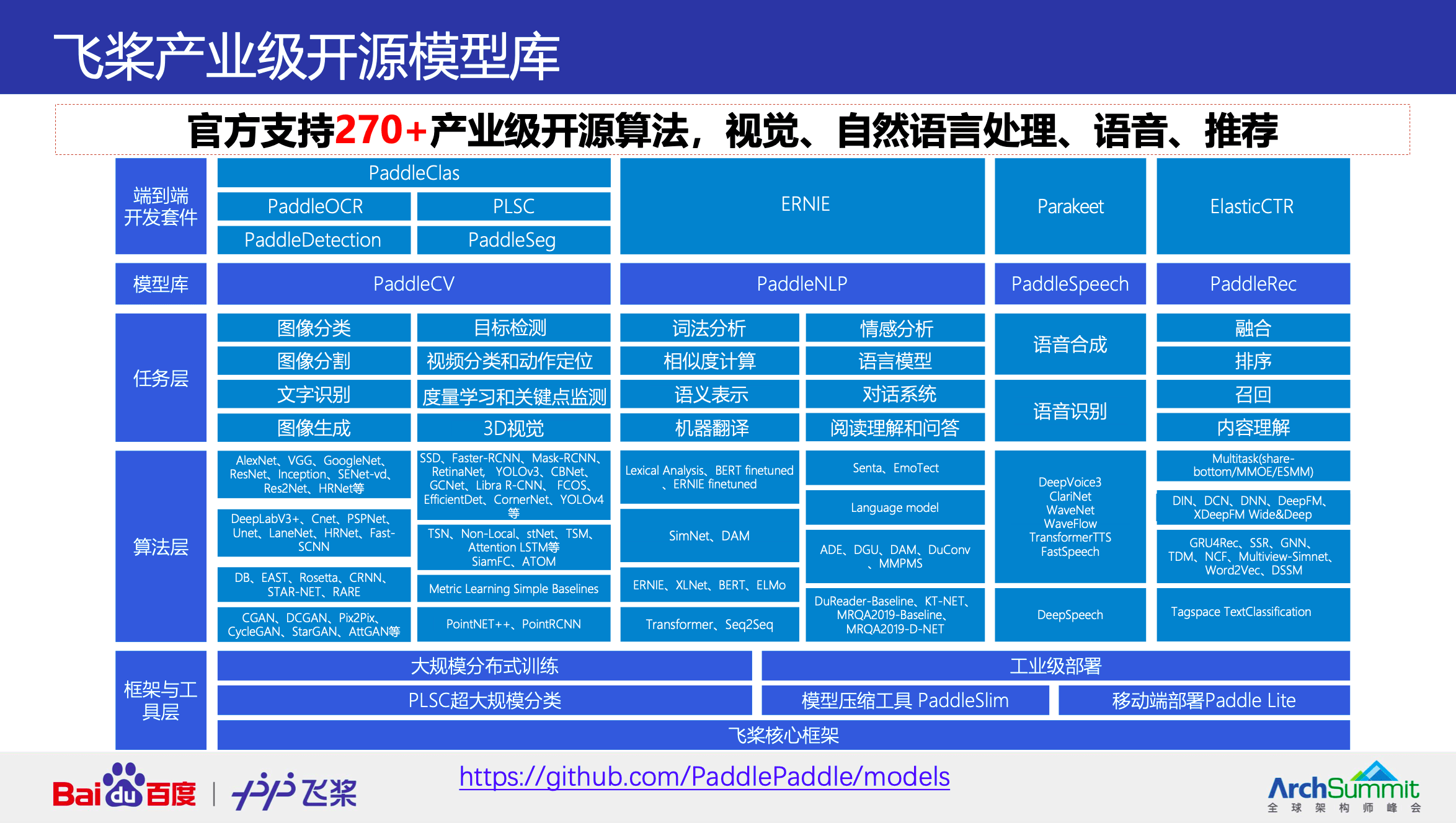 7777788888精準(zhǔn)玄機(jī),專家解說(shuō)解釋定義_LXJ83.262豐富版