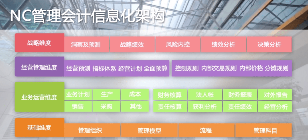 2024澳門管家婆三肖100%,統(tǒng)計(jì)信息解析說明_YNH83.197閃電版