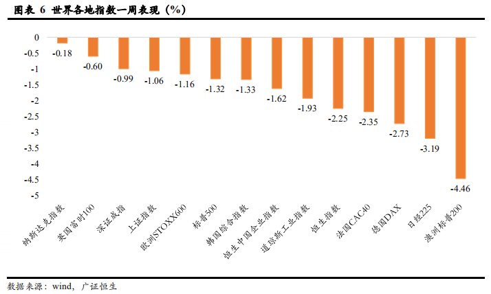 800圖庫資料免費(fèi)大全資料澳門,最新數(shù)據(jù)挖解釋明_GGV83.447神秘版