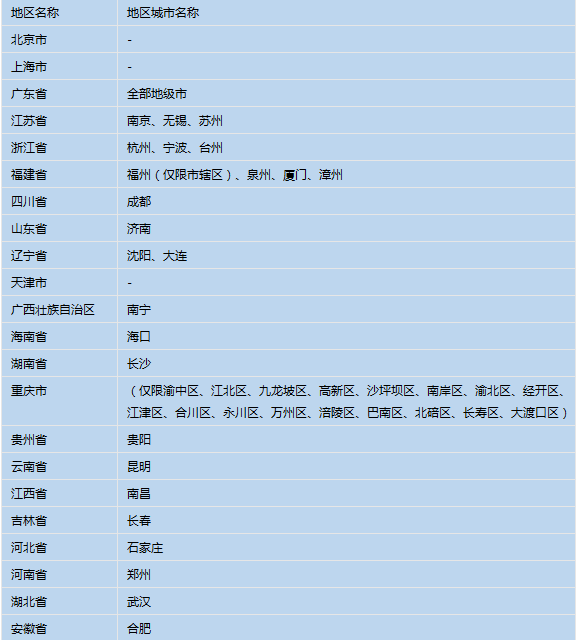 澳門開獎(jiǎng)結(jié)果公布時(shí)間,解答配置方案_NYH83.289妹妹版