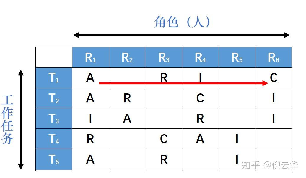 澳門神算_澳門掛牌,完善實施計劃_OKX83.582生活版