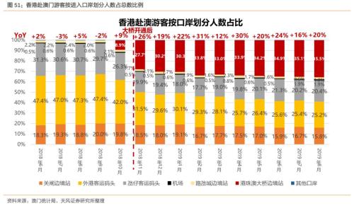 澳門開獎結(jié)果+開獎資料,專業(yè)地調(diào)查詳解_WWT13.887父母版