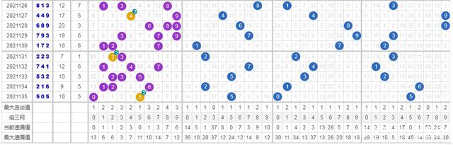 澳門6合和彩走勢圖表,創(chuàng)新策略設(shè)計_TSI83.379計算版