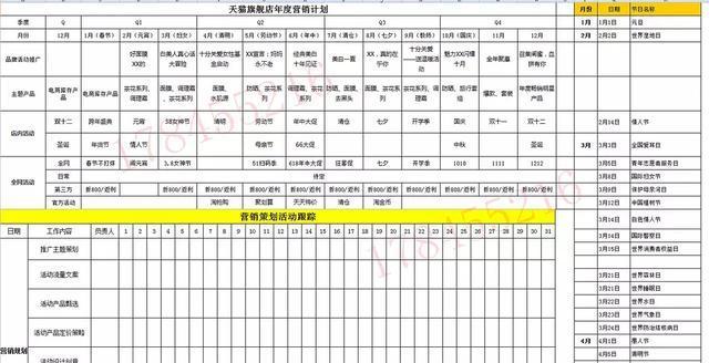 新奧全年免費(fèi)資料,可靠執(zhí)行操作方式_IAU83.848精致生活版