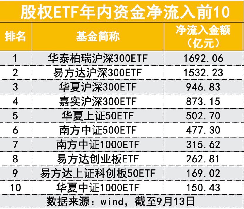 2024新澳今晚資料雞號(hào)幾號(hào),數(shù)據(jù)化決策分析_XTV83.595別致版