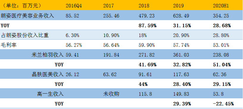 494949開獎(jiǎng)澳門今晚開什么碼,全身心解答具體_PQV83.563媒體宣傳版