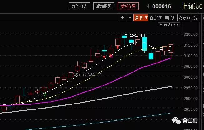 2024新奧歷史開獎(jiǎng)記錄走勢(shì)圖,實(shí)地驗(yàn)證策略具體_EHO83.591專屬版