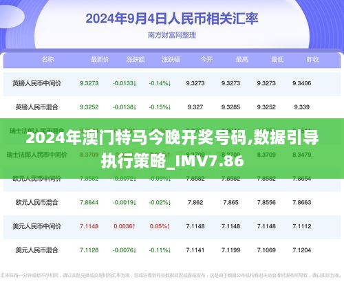 2024今晚澳門開(kāi)特馬,最新數(shù)據(jù)挖解釋明_JZS13.222生態(tài)版