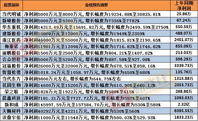 新開普引領數(shù)字化教育創(chuàng)新，塑造智能校園新紀元