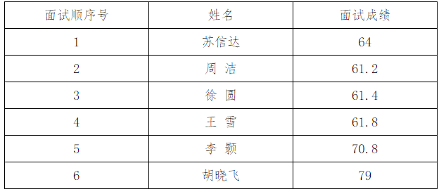 賓縣最新招聘信息概覽，賓縣求職者的必讀資訊