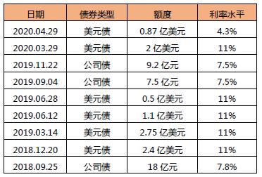 新湖中寶最新消息全面解析與解讀