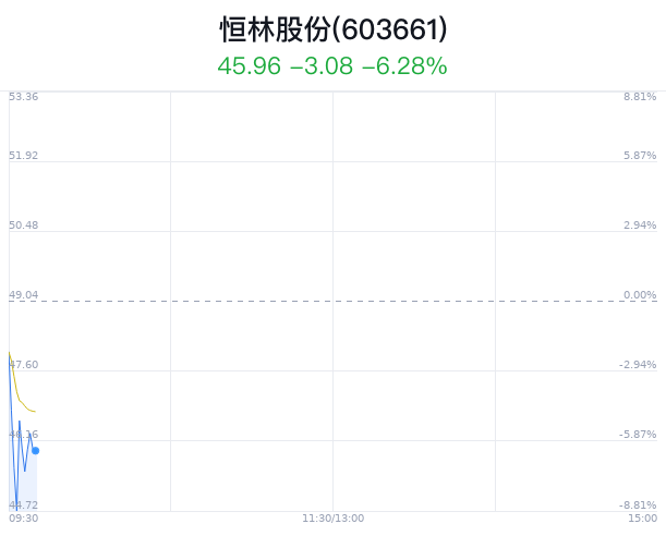 恒林股份最新消息深度解析與綜述