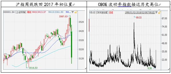 三肖必中三期必出三肖,全方位數(shù)據(jù)解析表述_PWD77.276通行證版