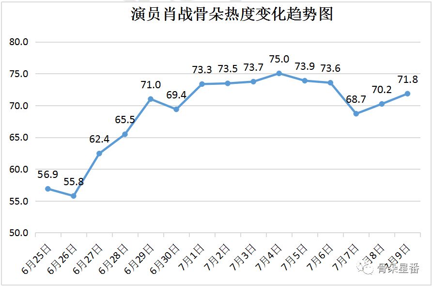 澳門一碼一肖一特一中Ta幾si,數(shù)據(jù)驅(qū)動決策_GUE77.940專屬版