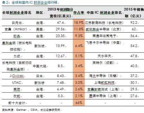 澳門江左梅郎免費資料,數據整合解析計劃_YKW77.176隨意版