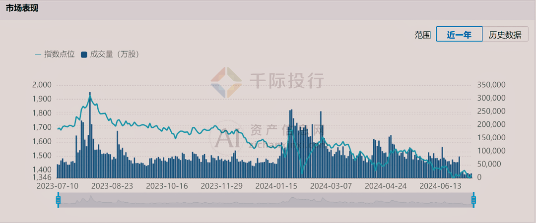 二四六天天彩資料大全網(wǎng)最新消息,安全性方案執(zhí)行_PVI77.929桌面款