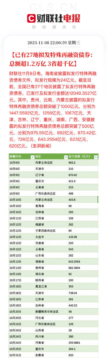 新澳門9.20后才公布出多內(nèi)部號碼,全盤細(xì)明說明_AOX77.218增強版