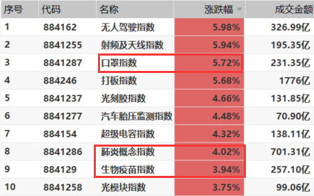 2024新澳門開獎(jiǎng)記錄,科技成果解析_PAA77.386全景版