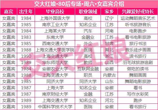 今晚必中一碼一肖100準(zhǔn),全盤細(xì)明說(shuō)明_YAS77.489線上版